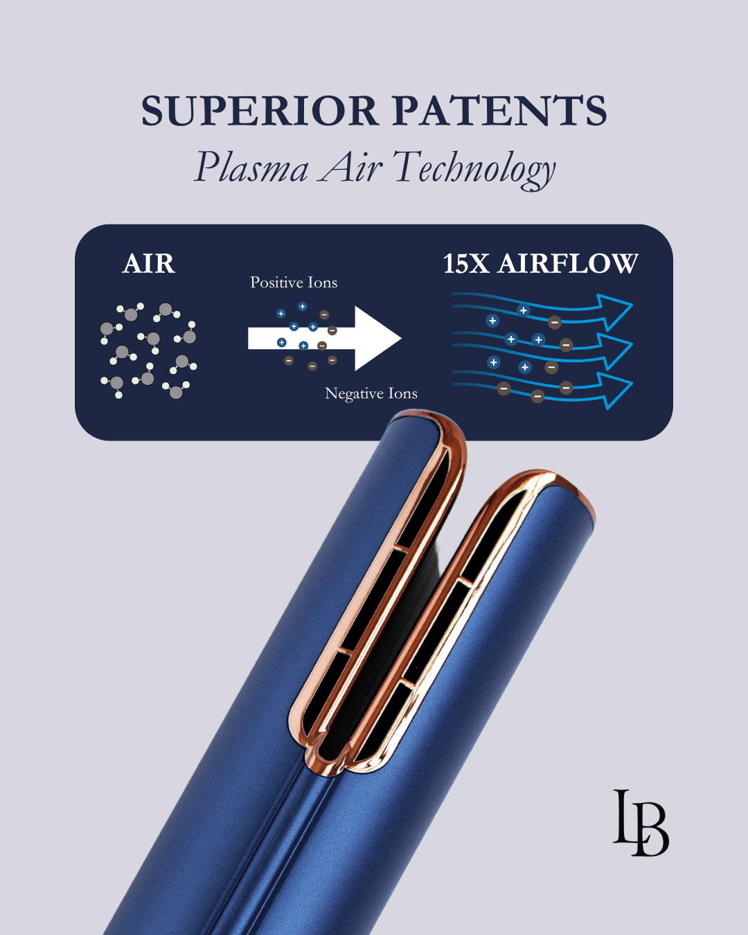 LB HyperDRY™ Professional Hair Dryer (Luxury Aluminum / Ritz Blue)