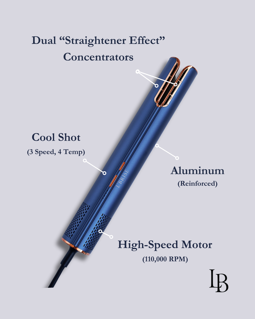 LB HyperDRY™ Professional Hair Dryer (Luxury Aluminum / Ritz Blue)
